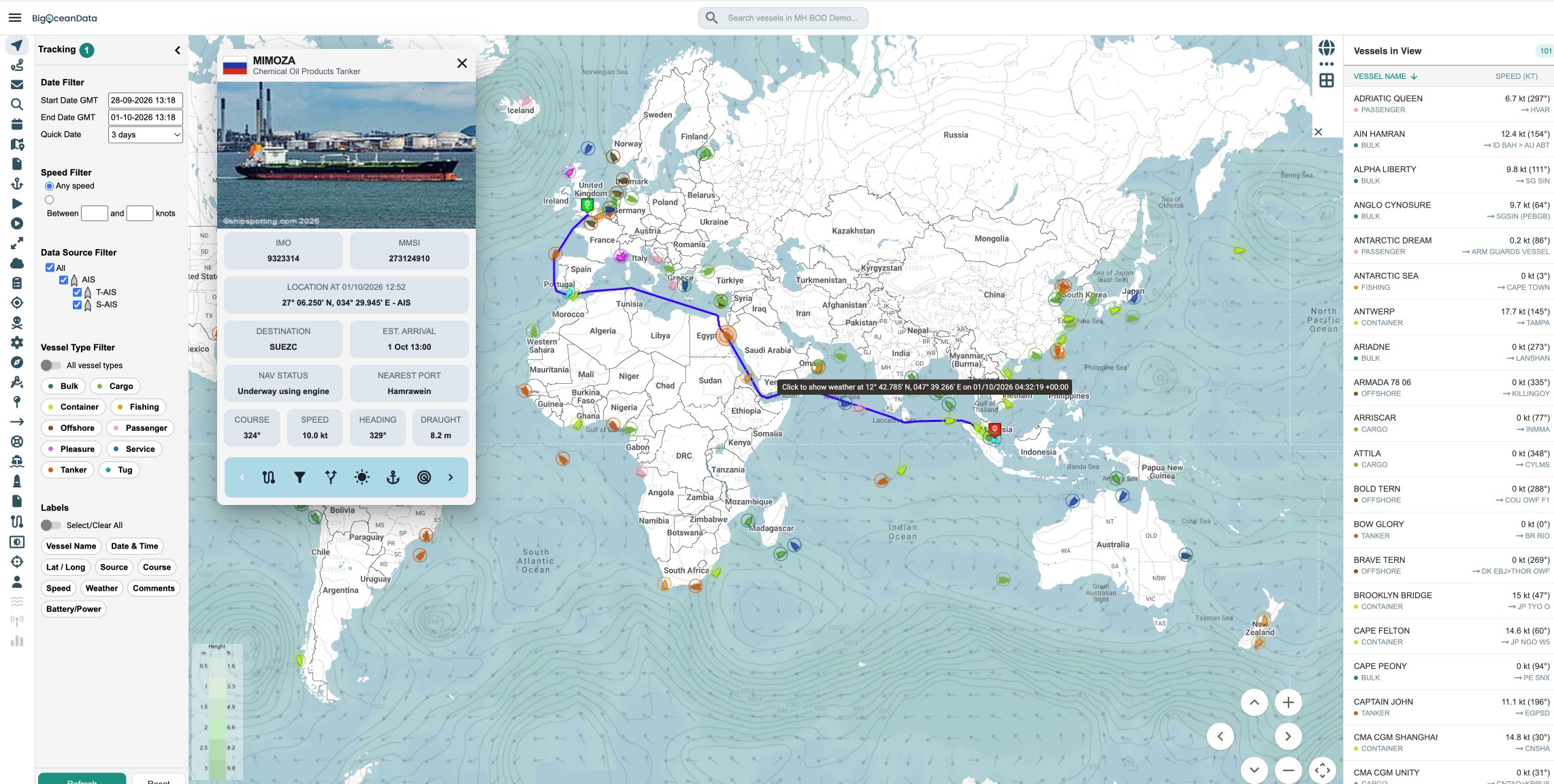 BigOceanData Platform Screenshot